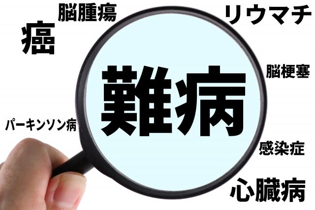 難病患者等ホームヘルパーとは